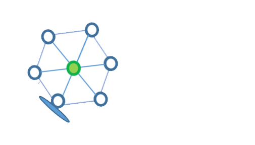 MICROSEC NEPTUS TEKNOLOGI